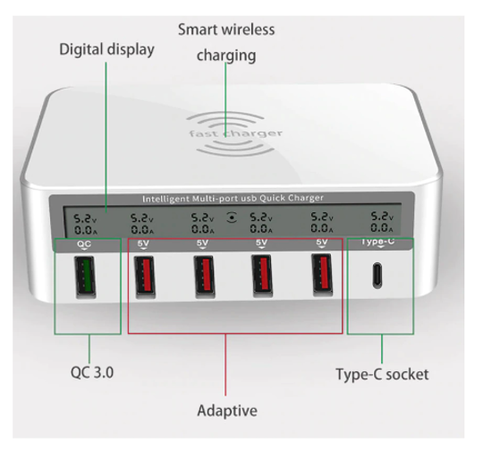 Imagine Incarcator wireless fast QI incarcator extern multi-port incarcare rapida, 100w