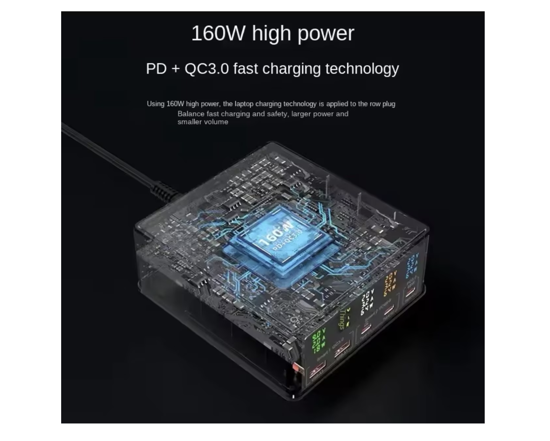 Imagine Set Statie de incarcare 160w, incarcator extern multi-port incarcare rapida, Usb-C pd65W, QC 3.0, Incarcare wireless fast QI 15w, 2 cablu date C-C 5A/ USB -C/A