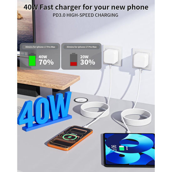 Imagine Adaptor de alimentare dinamic de 40W cu putere maxima de 60W, QUANDES® compatibil cu iPhone 17 Pro Max/17 Pro/17/16/16 /15 Pro Max/ Pad Pro/Air