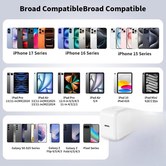 Imagine Adaptor de alimentare dinamic de 40W cu putere maxima de 60W, QUANDES® compatibil cu iPhone 17 Pro Max/17 Pro/17/16/16 /15 Pro Max/ Pad Pro/Air