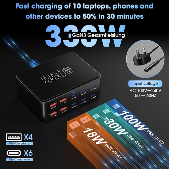 Imagine Statie de incarcare USB 330 W cu 10 porturi, QUANDES, USB-C GaN III, incarcare rapida, multicolor, 3.9x2.9x1.3 in