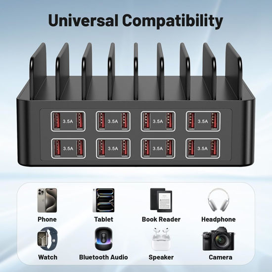 Imagine Statie de incarcare rapida 150W/35A, QUANDES, organizator de incarcatoare multiple cu 16 porturi USB, 8 USB-C / 8USB-A, compatibil cu telefon mobil, iPad, tableta Android