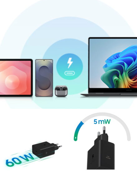 Imagine Kit incarcator 60W PD T6010, cablu USB-C la USB-C, fast charging 240w, 1.5m suport telefon pliabil, compatibil cu Galaxy s26/s25 ultra, QUANDES cu geanta de protectie
