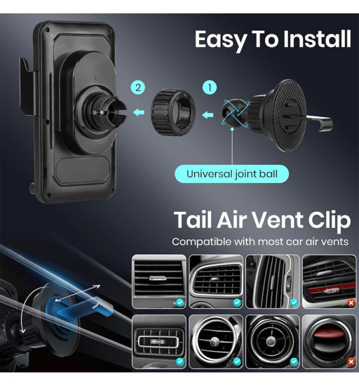 Imagine Set Suport Auto cu Incarcare Wireless 15W + Magnetica Rapida 66W, QUANDES®, USB-C si Micro-USB, Senzor Infrarosu Deschidere Automata, Rotire Electrica 90°, Prindere Sigura Grila Ventilatie, Touch Sensor, 18w adaptor usb A Compatibilitate iPhone, Samsung, Universala 4 - 7.2”